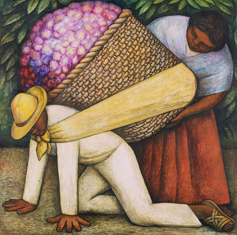 Frida Kahlo & Mexican Muralism: Beyond Pain, a Burst of Life